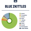 TTP-ID-BZKI-1_3_l.jpg