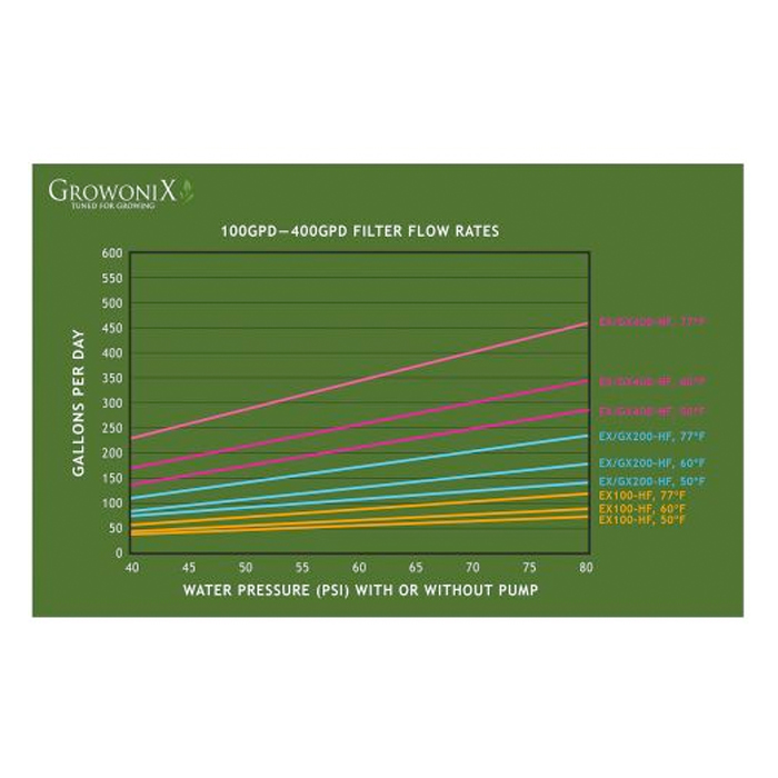 GOEX200_5_l.jpg