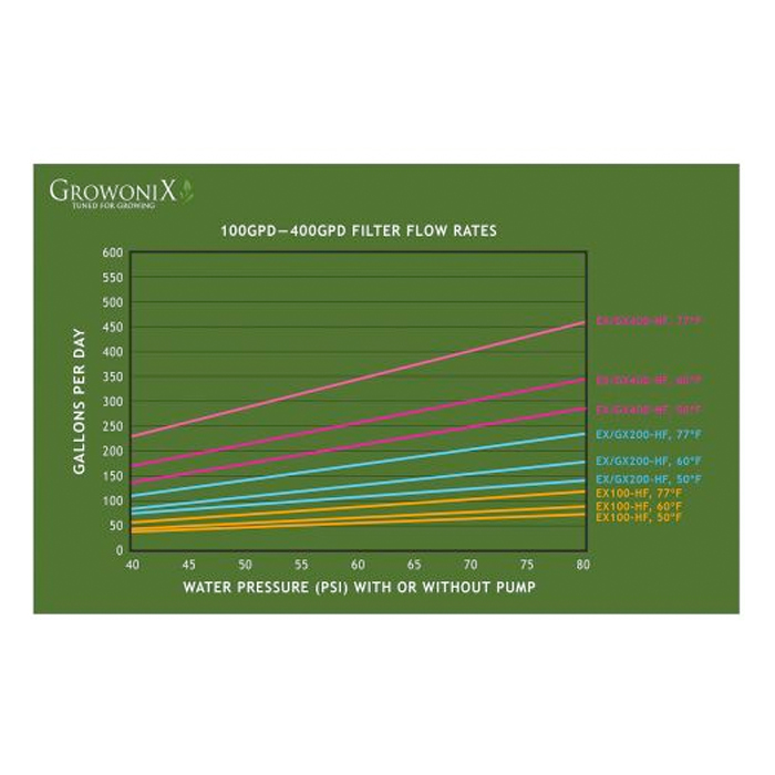 GOGX400_5_l.jpg