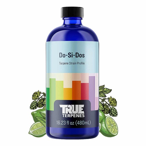 [TTP-DSD-4] True Terpenes Do-Si-Dos Profile 4oz