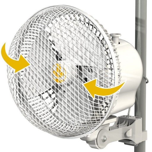[601119V20] Secret Jardin Monkey Fan Oscillating 20W v2.0