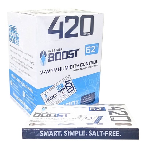 [D-B420A62R-5] Integra Boost 420g 2-Way Humidity Control at 62% RH (5pcs/Box)