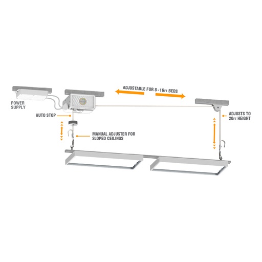[980120] Horizon Lift Model 120, LED & HID Light Lift -- 110V power source
