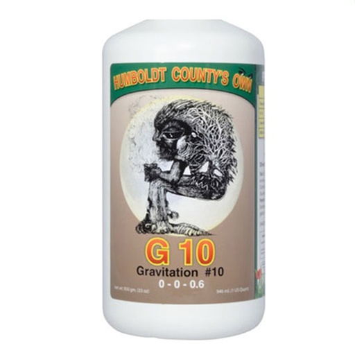 [Q-ETG10-15GA] **REFURBISHED** Humboldt Counties Own G10 15 Gal